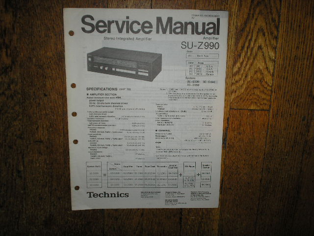 SU-Z990 Amplifier Service Manual